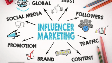influenceur-marketing