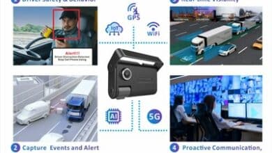 Revolutionize Fleet Management with USI's AI-Powered Commercial Dashcam