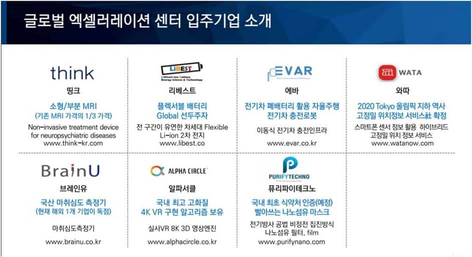 Xinova Asia open innovation korean startup pangyo 1 Xinova Asia leads successful open innovation