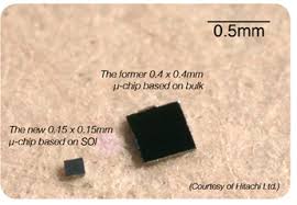 You hold the world's smallest chip everyday