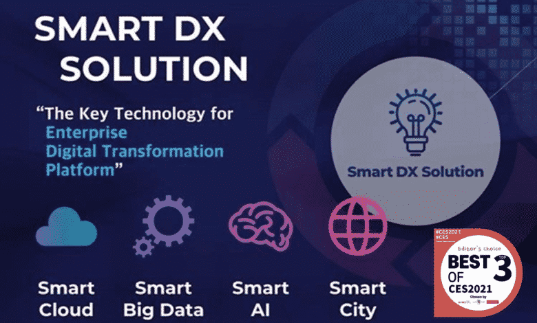 CES-2021-MIK-awards-namutech