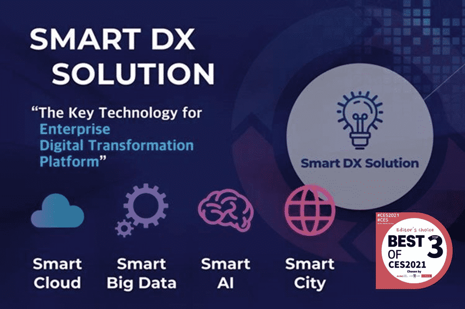 CES 2021 MIK awards namutech Namutech presents Smart DX Solution, integrated digital transformation