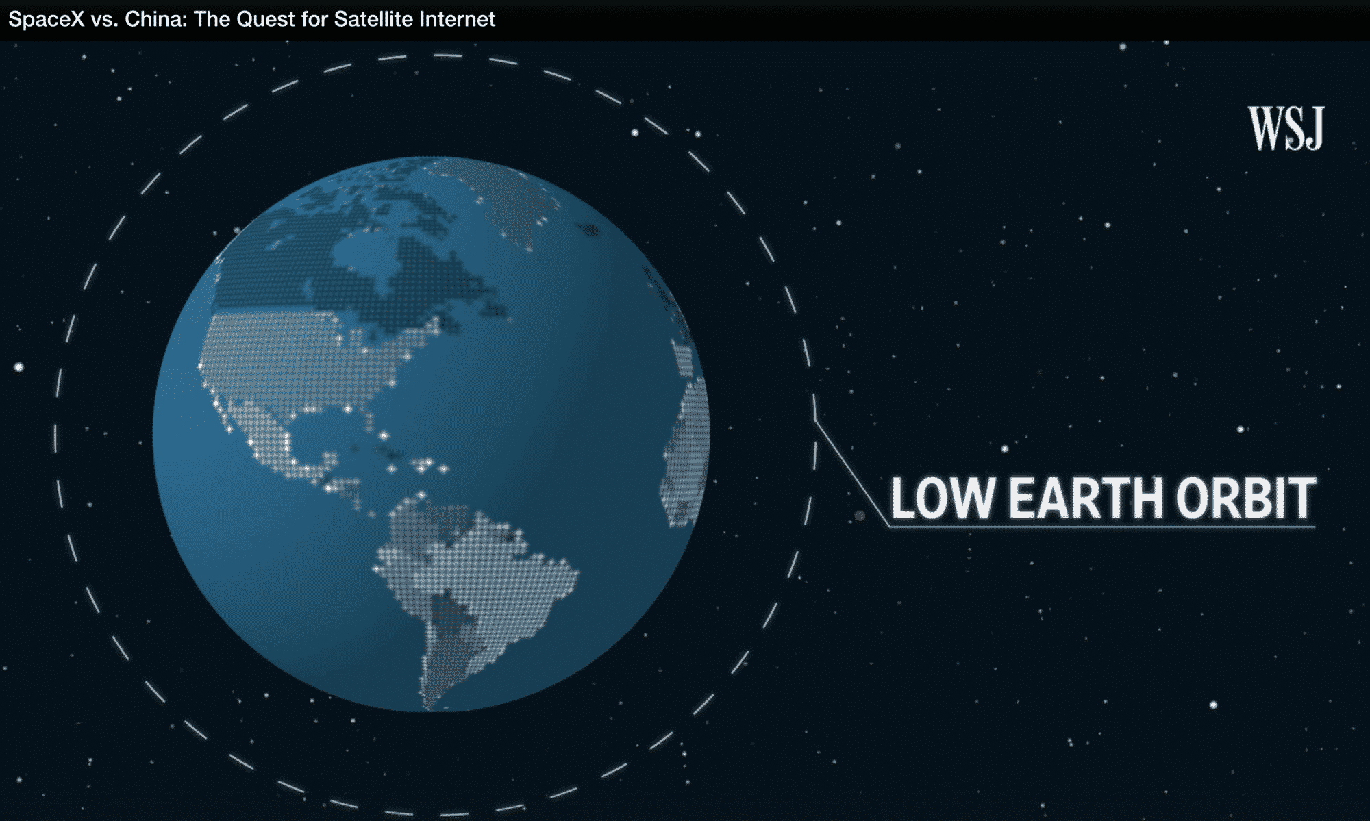 Screenshot 2021 06 26 at 9.55.18 AM SpaceX vs China: The Quest for Satellite Internet