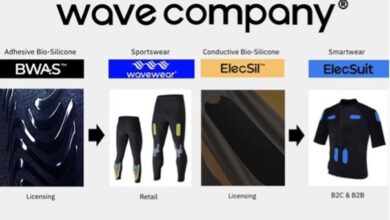 Wave Company