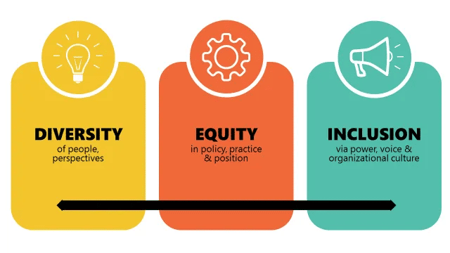 image 2 Essential Regulations and Laws for Urban Mobility Startups (2023)