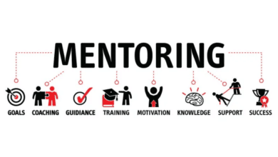 Leading Startup Mentoring Programs in the US for 2023: Boost Your Business Growth