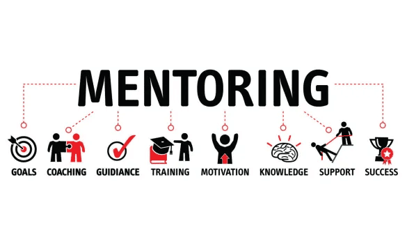 image 5 Leading Startup Mentoring Programs in the US for 2023: Boost Your Business Growth