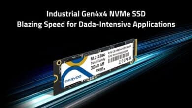 Revolutionary T441 SSDs: Unmatched Speed and Durability