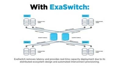 Lumen Technologies launches ExaSwitch ecosystem, a collaboration with Google and Microsoft to enhance data traffic exchanges.