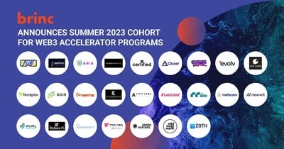 Brinc's Summer 2023 cohort fuels innovation in Web3 with 25 selected startups. Diverse ventures set to reshape industries.