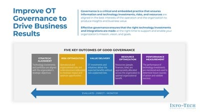 Discover the crucial role of OT governance in manufacturing and how it can drive success in the digital era.