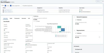 Discover how Pegasystems' Smart Dispute software revolutionizes chargeback processes in retail banking.