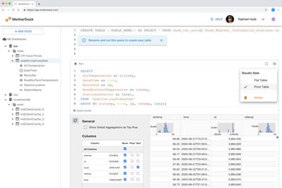 Seattle startup MotherDuck secures $52.5M, improves analytics, and expands integrations in data platform industry.