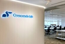 Discover how Crescendo Lab's BQ Database centralizes data, streamlining marketing and customer experiences.
