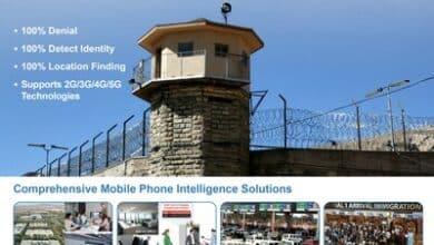 Discover how ShyamVNL's groundbreaking PCG system addresses illegal mobile phone use in high-security areas.