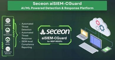 Discover Seceon's aiSIEM-CGuard, the cutting-edge cloud security solution empowering MSPs and MSSPs for comprehensive protection.