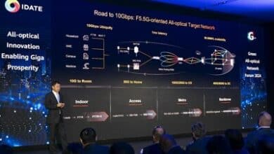 Huawei's F5.5G advances optical broadband to 10Gbps, reshaping connectivity and gigabit markets.