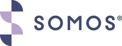 Discover how SomosID strengthens IoT security and empowers asset owners to combat rising cyber threats.