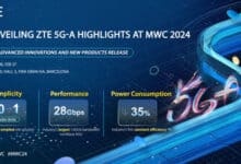 Discover how ZTE leads in 5G technology with energy-efficient innovations for seamless connectivity.
