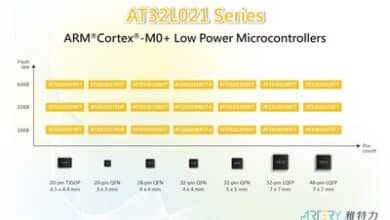 Discover Artery's AT32L021 series: Power-efficient microcontrollers for enhanced performance.