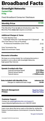 Discover Greenlight Networks' game-changing 8-Gig internet speeds and transparent pricing.