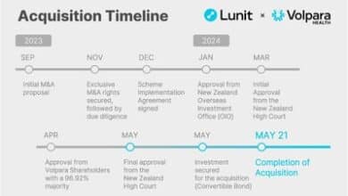 Lunit enhances cancer care capabilities with Volpara acquisition, embarking on US market expansion.