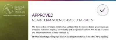 ZTE Corporation drives sustainable development with ambitious emission reduction strategies.