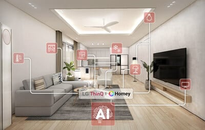 LG's acquisition of Athom boosts AI home capabilities for personalized living spaces.