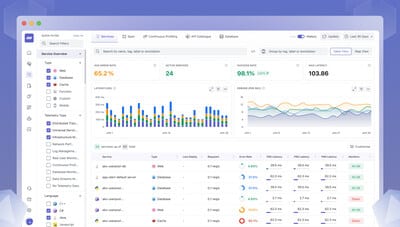 Middleware's latest version enhances cloud monitoring, boosts efficiency and user experience.