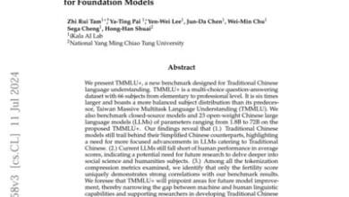 iKala's TMMLU+ enhances AI accuracy for traditional Chinese.