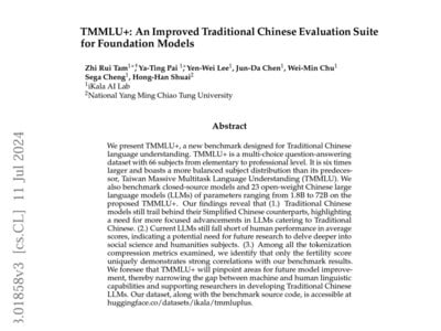 iKala's TMMLU+ Set Transforms Traditional Chinese AI