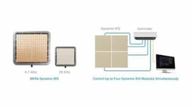 Discover how TMYTEK's XRifle Dynamic RIS enhances 5G networks.