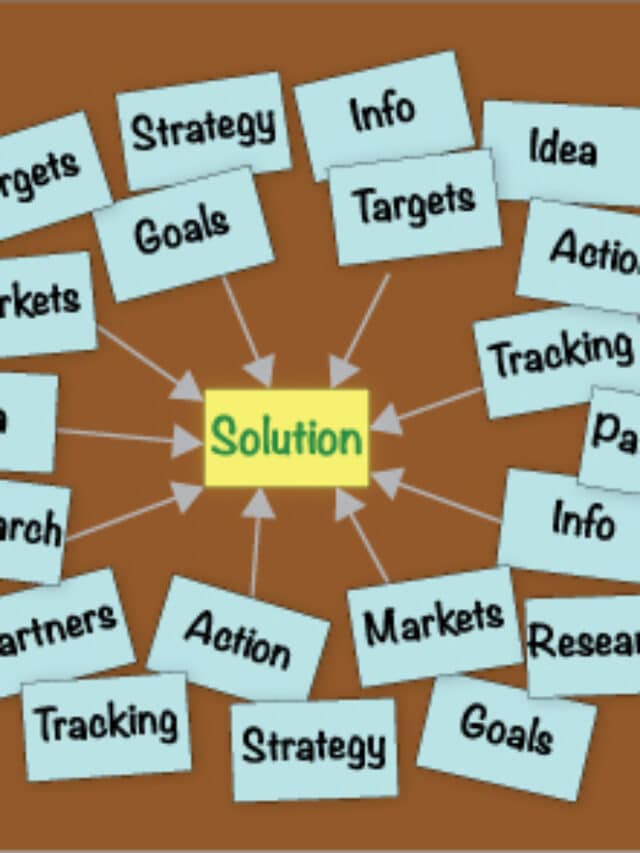 How to Brainstorm Ideas for a Business