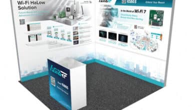 AsiaRF introduces Wi-Fi 7 and HaLow technologies at CES 2025.