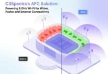 C3Spectra secures FCC nod to enhance 6 GHz Wi-Fi capabilities.