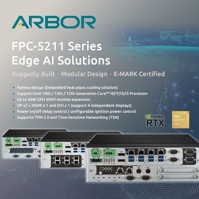 Explore ARBOR Technology's latest innovations at Embedded World 2025.