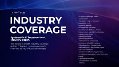 Info-Tech expands industry coverage, offering tailored IT insights.