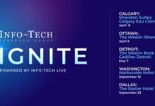 Info-Tech announces IGNITE 2025, a series of regional IT events.