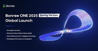 Bonree ONE 2025 launches globally with new features and an all-English interface.