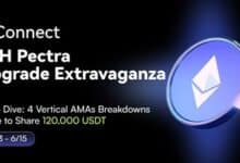 CoinW’s WConnect launches a $120,000 campaign for the Ethereum Pectra Upgrade.