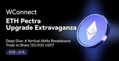 CoinW’s WConnect launches a $120,000 campaign for the Ethereum Pectra Upgrade.