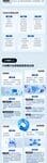 Cyberway AI Middle Platform helps FMCG businesses boost efficiency and secure data.