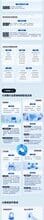Cyberway AI Middle Platform helps FMCG businesses boost efficiency and secure data.