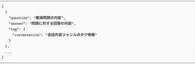 APTO launches a free Japanese reasoning dataset to enhance AI language model accuracy.