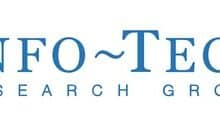 Info-Tech Research Group launches IT Playbooks Hub to boost IT performance and maturity.