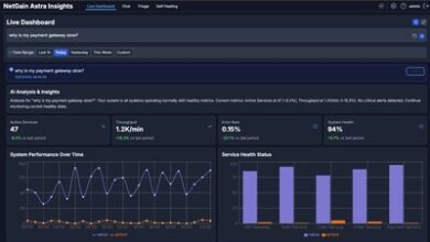 NetGain Systems launches Astra AI, an LLM enhancing IT observability and management.