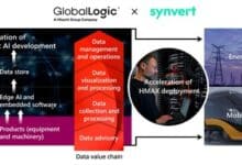 Hitachi acquires synvert to expand AI capabilities and strengthen its presence in EMEA.