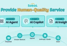 Sobot AI achieves high response accuracy with advanced generative and multi-faceted AI.