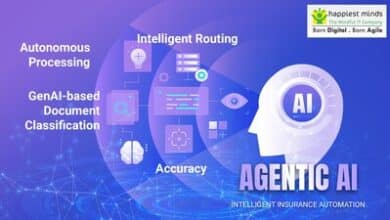 Happiest Minds Technologies deploys AI to streamline MUA Insurance's email operations.