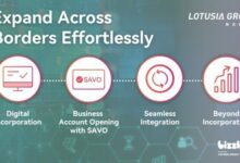 Bizzkey’s new platform streamlines Singapore company setup with fintech-driven tools.